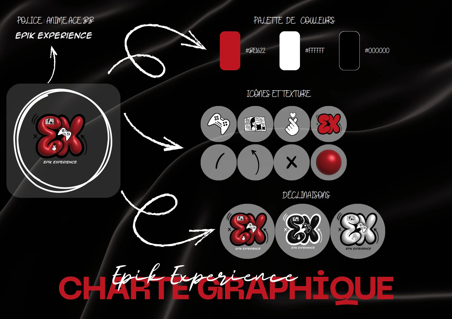 Animation Logo, recherche 2